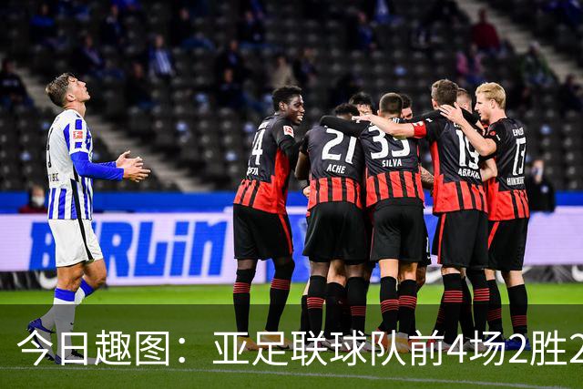今日趣图：亚足联球队前4场2胜2平 这届世界杯中日韩都踢的很出色